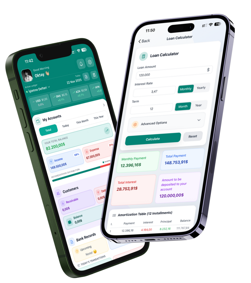 How does this App Work?